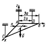 Решение задачи 5.5.10 из сборника Кепе О.Э.