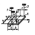 Решение задачи 5.5.13 из сборника Кепе О.Э.