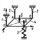 Решение задачи 5.5.15 из сборника Кепе О.Э.