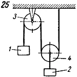 Решение задачи Д19-25 из сборника Яблонского А.А.
