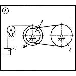 Решение задачи К2 вариант 8 (К2-08) - Диевский В.А.
