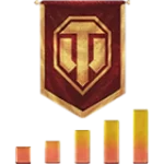 ✅ Бои на статистику EFF РЕЙТИНГ УРОН WN8 3000+ WoT