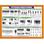 Плакат Строевая подготовка