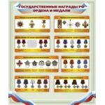 Плакат Государственные награды РФ. Ордена и медали.