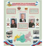 Плакат Руководство и управление Вооруженными силами РФ