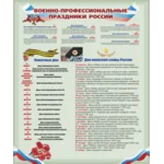 Плакат Военно-профессиональные праздники России