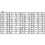 ИДЗ 19.1 – Вариант 9. Решения Рябушко А.П.