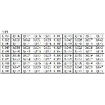 ИДЗ 19.1 – Вариант 13. Решения Рябушко А.П.