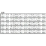 ИДЗ 19.1 – Вариант 20. Решения Рябушко А.П.