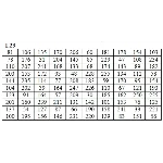 ИДЗ 19.1 – Вариант 23. Решения Рябушко А.П.