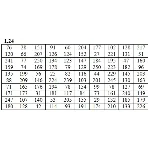 ИДЗ 19.1 – Вариант 24. Решения Рябушко А.П.