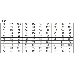 ИДЗ 19.1 – Вариант 30. Решения Рябушко А.П.