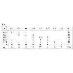 ИДЗ 19.2 – Вариант 9. Решения Рябушко А.П.