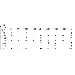 ИДЗ 19.2 – Вариант 16. Решения Рябушко А.П.