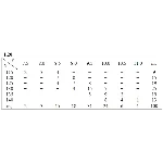 ИДЗ 19.2 – Вариант 20. Решения Рябушко А.П.