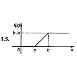 ИДЗ 16.3 – Вариант 5. Решения Рябушко А.П.