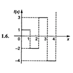 ИДЗ 16.3 – Вариант 6. Решения Рябушко А.П.