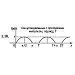 ИДЗ 16.3 – Вариант 10. Решения Рябушко А.П.