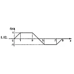 ИДЗ 16.3 – Вариант 12. Решения Рябушко А.П.