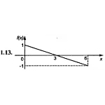 ИДЗ 16.3 – Вариант 13. Решения Рябушко А.П.