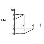 ИДЗ 16.3 – Вариант 14. Решения Рябушко А.П.