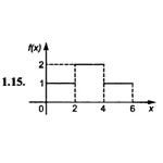 ИДЗ 16.3 – Вариант 15. Решения Рябушко А.П.