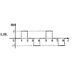 ИДЗ 16.3 – Вариант 19. Решения Рябушко А.П.