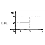 ИДЗ 16.3 – Вариант 20. Решения Рябушко А.П.