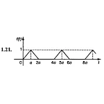 ИДЗ 16.3 – Вариант 21. Решения Рябушко А.П.