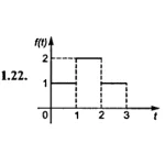 ИДЗ 16.3 – Вариант 22. Решения Рябушко А.П.