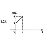 ИДЗ 16.3 – Вариант 24. Решения Рябушко А.П.