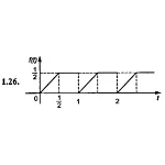 ИДЗ 16.3 – Вариант 26. Решения Рябушко А.П.