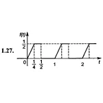 ИДЗ 16.3 – Вариант 27. Решения Рябушко А.П.