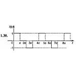 ИДЗ 16.3 – Вариант 30. Решения Рябушко А.П.