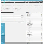 WP UserPro — профили пользователей с cоциальным входом