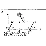 Задача К2 Вар. 05 термех из решебника Яблонский АА 1978