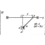 Задача К2 Вар. 10 термех из решебника Яблонский АА 1978