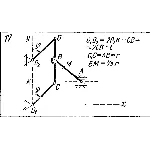Задача К2 Вар. 17 термех из решебника Яблонский АА 1978