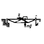 Решение задачи 17.1.6 из сборника Кепе О.Э.