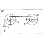 Задача К3 Вар. 26 термех из решебника Яблонский АА 1978