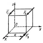 Решение задачи 5.4.22 из сборника Кепе О.Э.