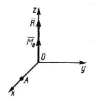 Решение задачи 5.4.9 из сборника Кепе О.Э.