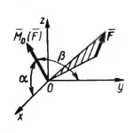 Решение задачи 5.1.3 из сборника Кепе О.Э.