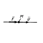 Решение задачи 14.3.6 из сборника Кепе О.Э.