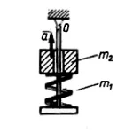 Решение задачи 17.3.3 из сборника Кепе О.Э.