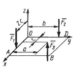 Решение задачи 5.4.21 из сборника Кепе О.Э.(рис.5.4.23)