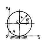 Решение задачи 9.1.6 из сборника Кепе О.Э.