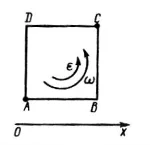 Решение задачи 9.8.8 из сборника Кепе О.Э.