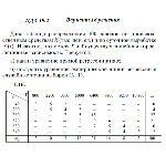 Вариант 16 ИДЗ 19.2 Решебник Рябушко часть 4