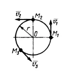 Решение задачи 14.5.16 из сборника Кепе О.Э.
